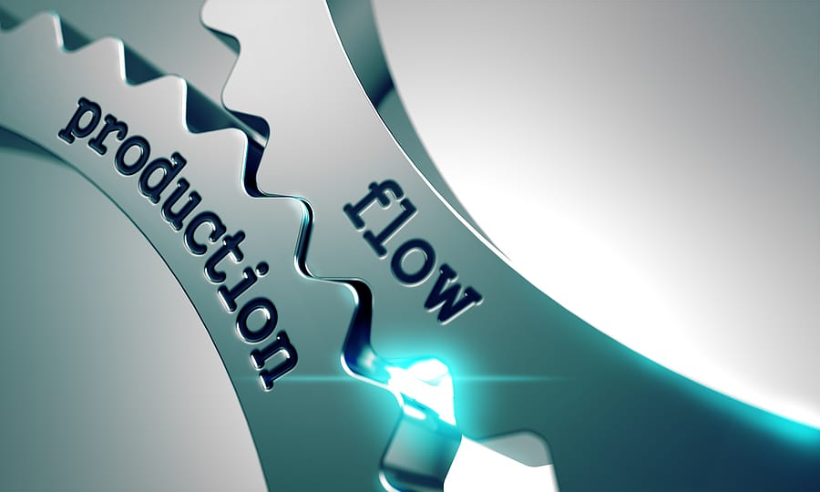 Production flow, de snelheid waarmee je beweegt bepaalt je concurrentiepositie