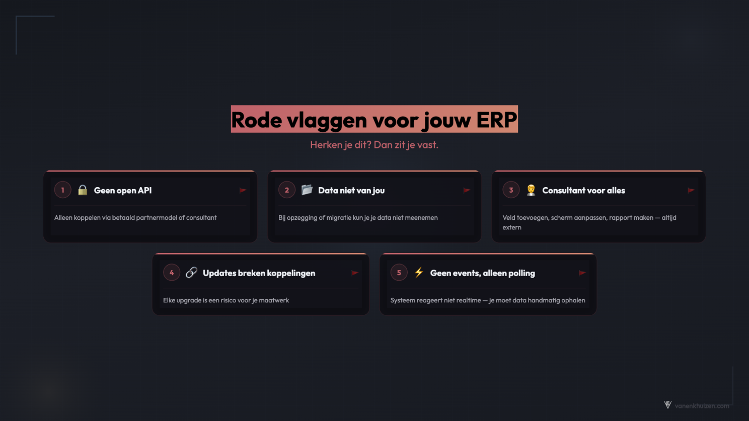 Five red flags in ERP selection and evaluation