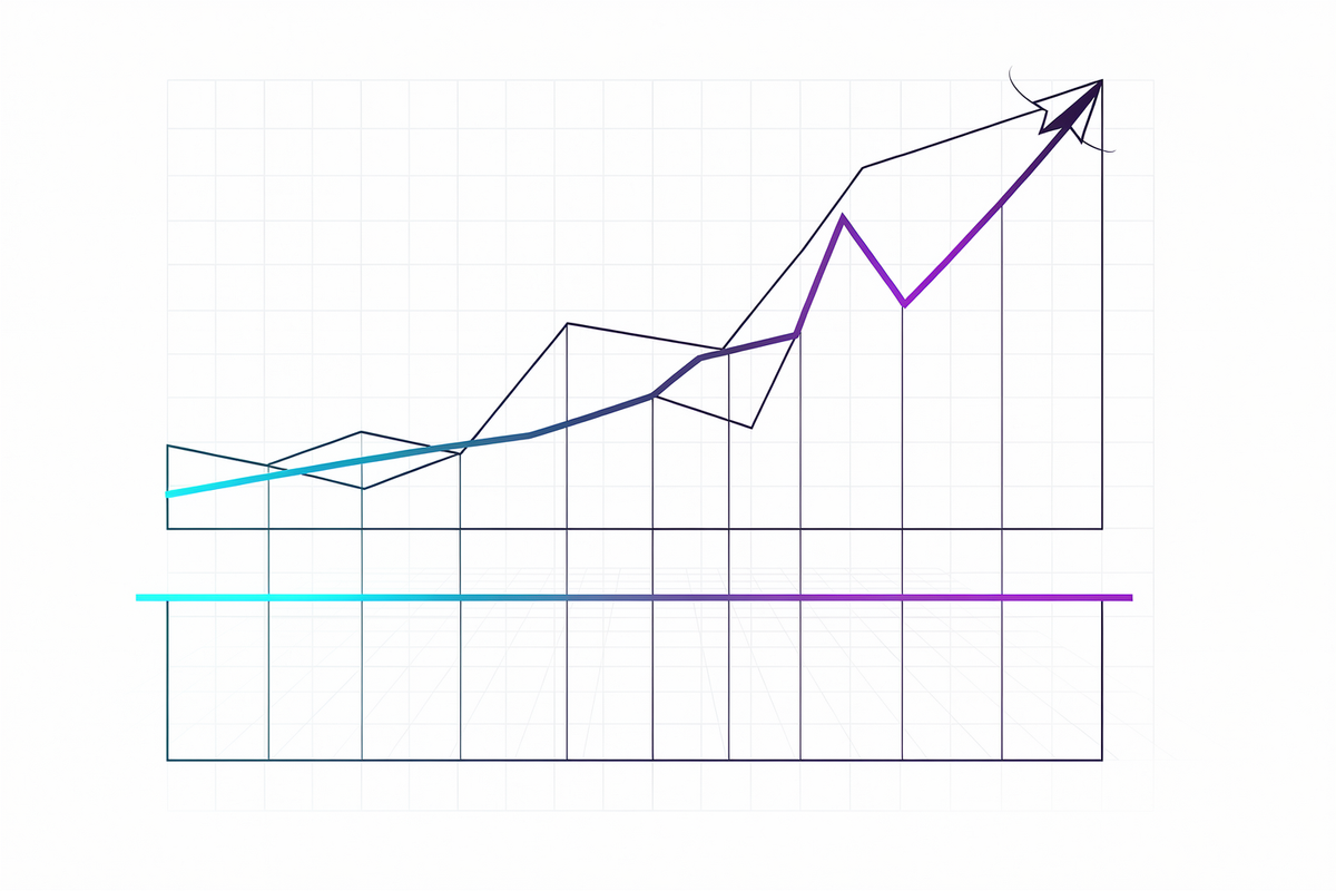 Minimale grafiek: steil stijgende kostencurve met daaronder een vlakke cyaan-violette efficiëntielijn