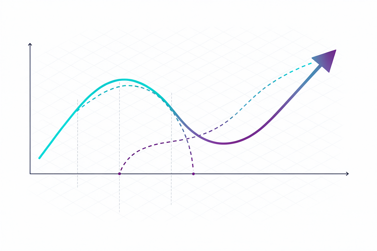Twee S-curves met een gestippelde sprongpijl van het plateau naar de volgende curve in cyaan-violet