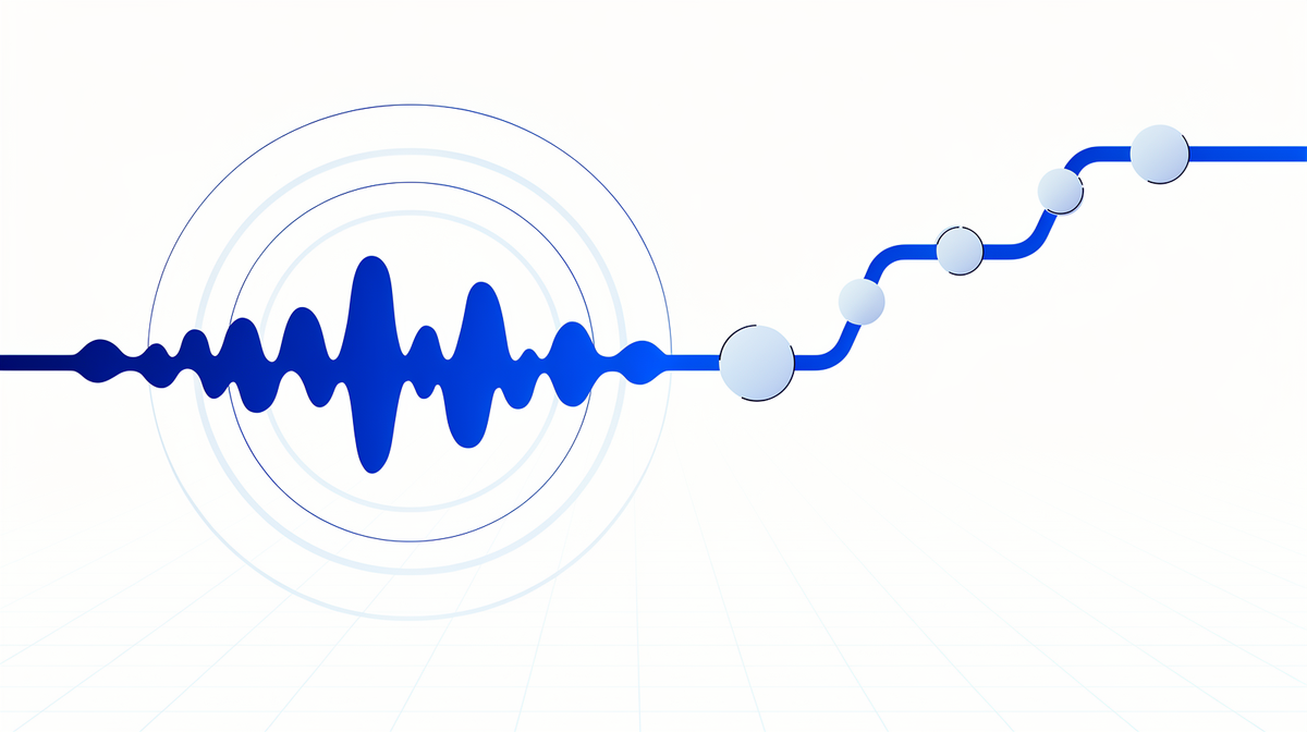 Cobalt audio waveform with concentric ripples and a winding line threading past scattered soft obstacles onto a clear plane